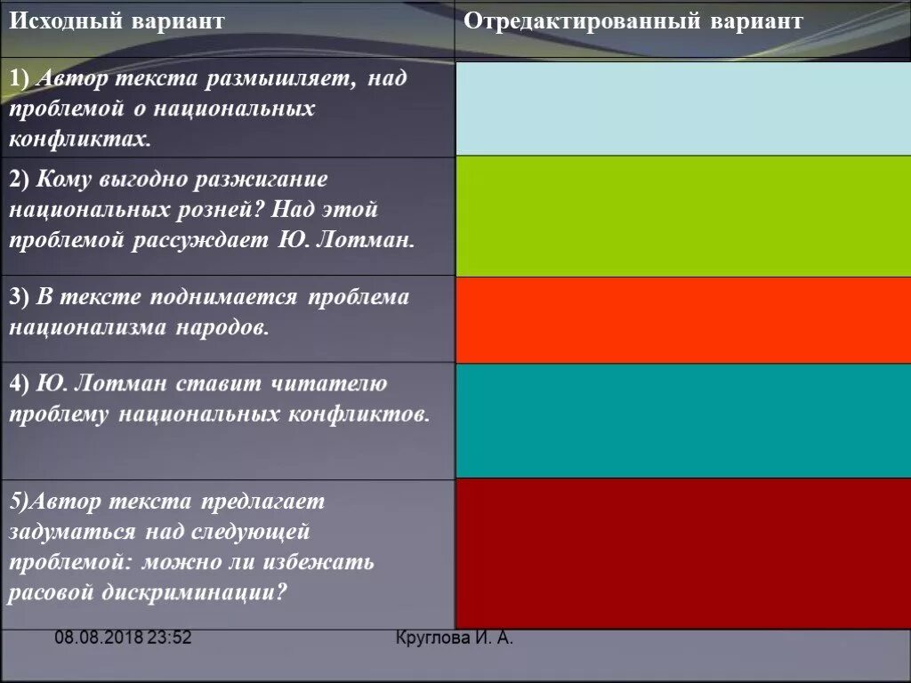 Автор текста размышляет над проблемой о национальных конфликтах. Автор текста размышляет над проблемой. Размышляет над проблемой о национальных. Исходный вариант. Размышляя над проблемой или о проблеме