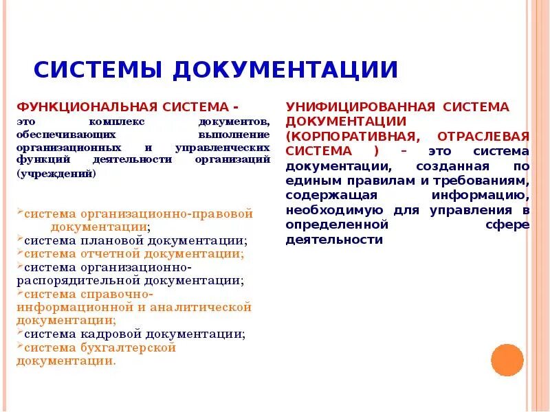 Система документации определение. Функциональная система документации это. Системы документации в организации. Функциональные и отраслевые системы документации. Функциональные системы документации отражают ....