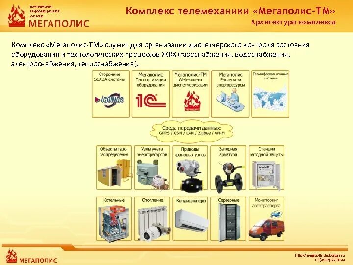 Программы для создания потокового видеосервера. Диджитал на эко ивенте. Система комплекс. Эффективный город. Система мегаполис.