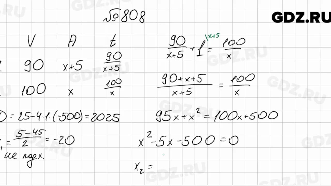 Геометрия 8 класс мерзляк 653. Алгебра 8 класс Мерзляк номер 808. Алгебра 8 класс Мерзляк 816.