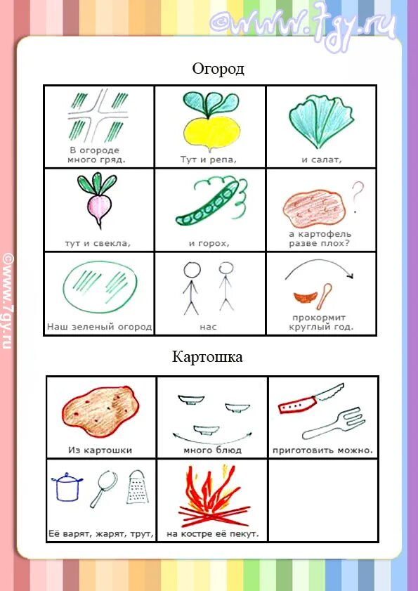 Мнемотаблица для дошкольников для заучивания стихов. Мнемотаблицы для заучивания стихов для дошкольников про лето. Мнемотаблицы стихи для дошкольников. Мнемотаблицы для разучивания стихотворений.