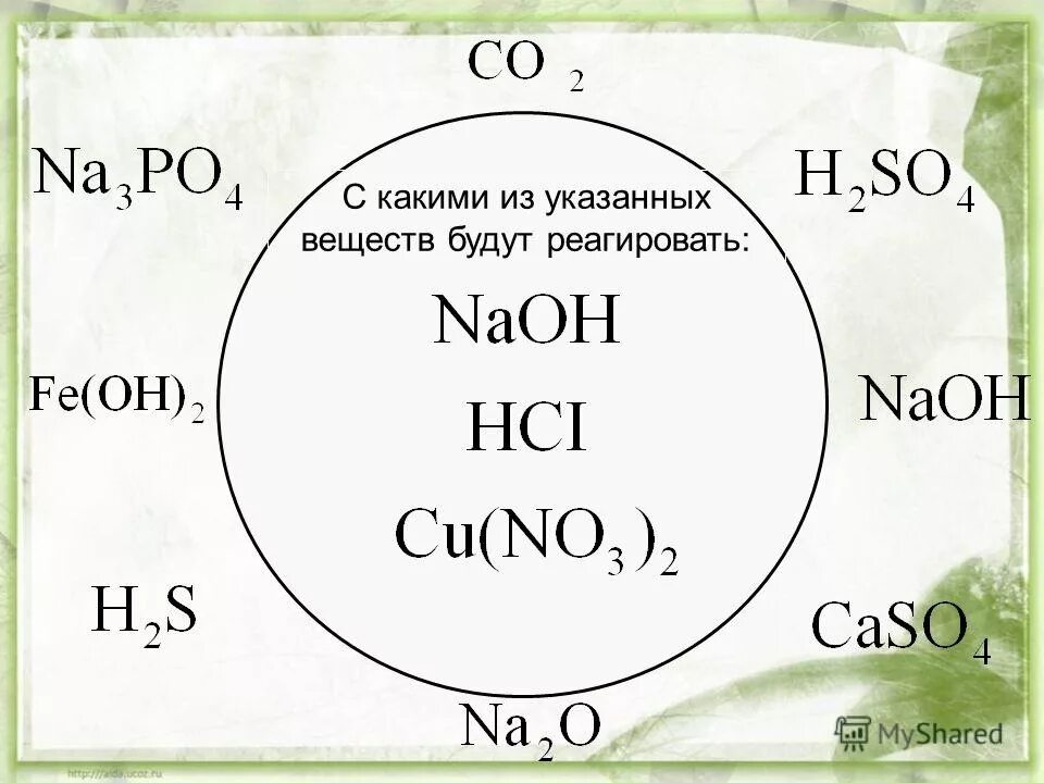 какое вещество из указанных. какое вещество из указанных. какие из веществ являются изомерами. изомерами являются вещества формулы которых. какое вещество из указанных.