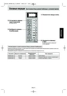 Микроволновая печь panasonic инструкция