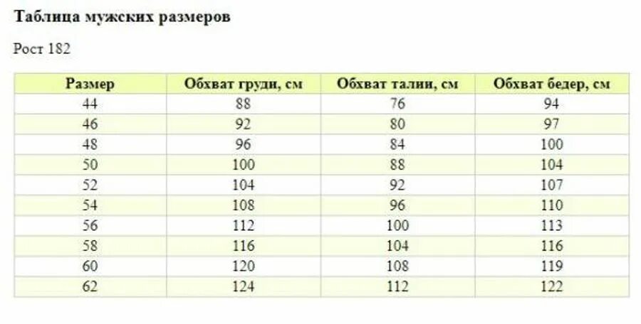 Китайский размер детской одежды (таблица для детей от 3 до 14 лет). Фотография и