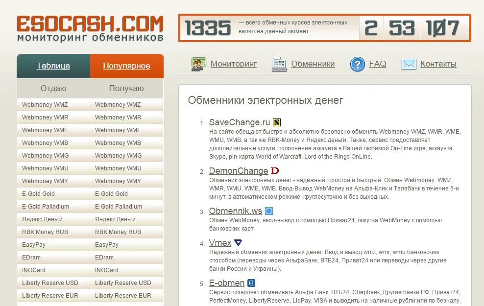 Электронные обменники валют. Обменники электронных денег. Обменный пункт электронных валют. Обмен валюты в интернете. Курсы обмена валют на карте