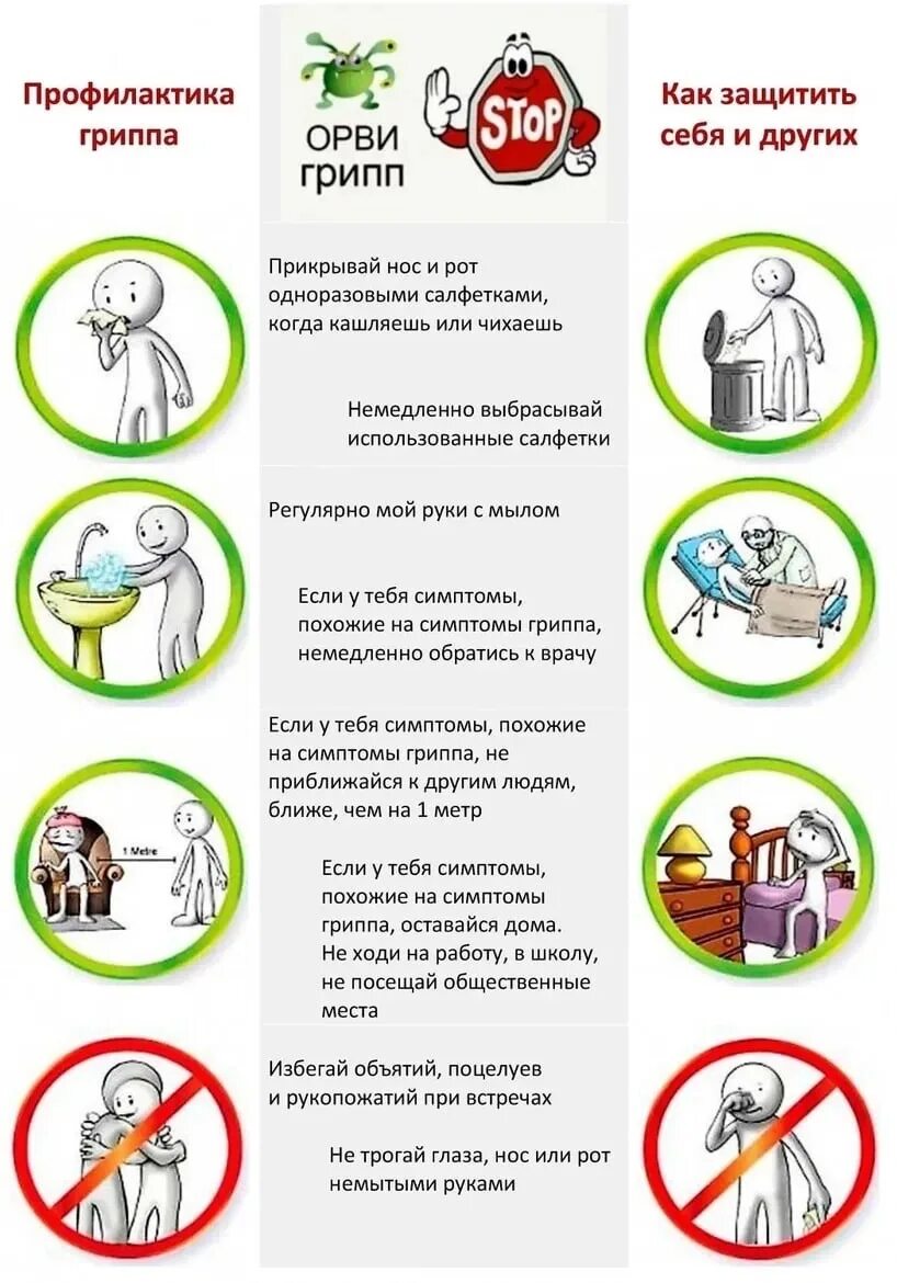 Классный час профилактика гриппа и орви. Памятка предупреждение вирусных заболеваний. памятка профилактика вируса гриппа. профилактика инфекционных болезней орви грипп. профилактика гриппа и острых респираторных вирусных инфекций.