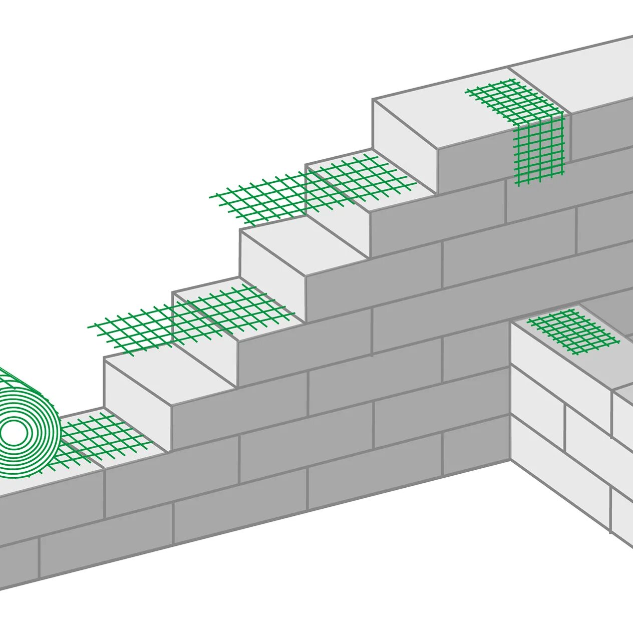 Арматура в газоблок. Армирование кладки газобетона. Армирование кладки газобетона перегородок. Армирование кладки пеноблоков. Армирование кирпичной кладки сеткой.
