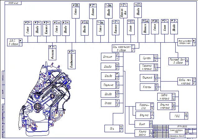 Схема технологического процесса сборки двигателя КАМАЗ 740. Схема разборки двигателя КАМАЗ 740. Схема технологического процесса сборки двигателя КАМАЗ 5320. Схема технологического процесса ремонта ДВС КАМАЗ 740.
