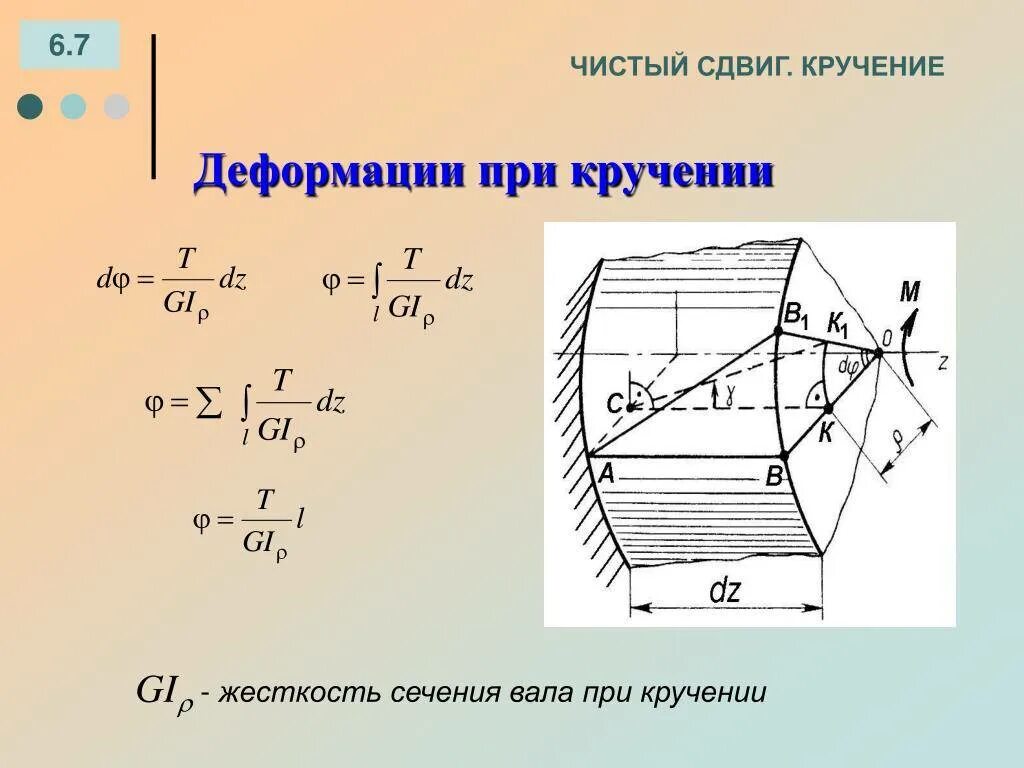 Напряжение при деформации формула. Деформация вала при кручении. напряжения и деформации при кручении. определения деформаций при кручении формула. напряжение при кручении вала определяют по формуле.
