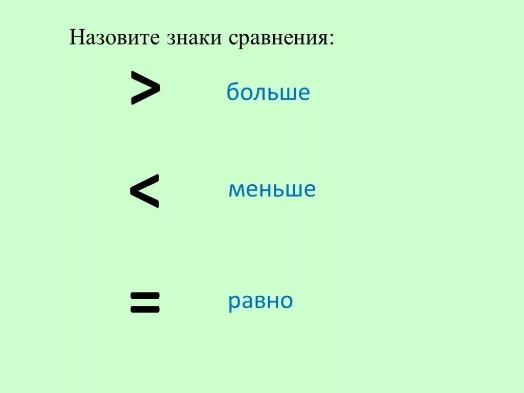 Больше в математике. Знак больше и меньше. Знаки больше меньше или равно. Знаки более и менее в математике. Математические знаки больше и меньше.