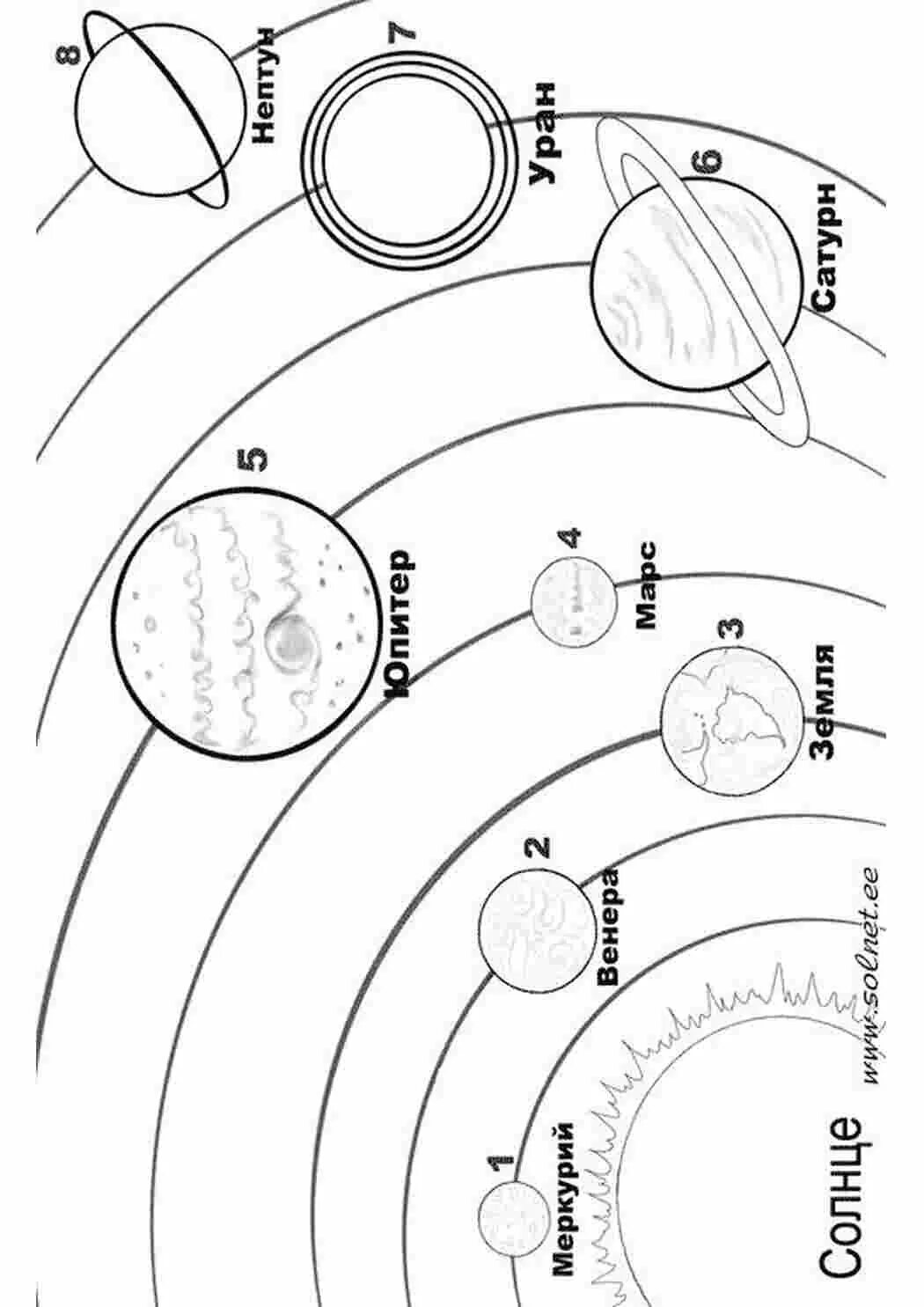 Космос задания для детей. Планеты задания для детей. Задание про планеты. Космос задания для детей. Задания по географии для дошкольников.