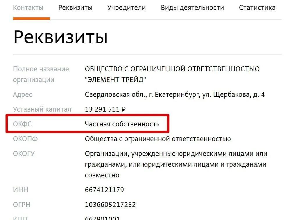 Деятельность организации по инн. Что такое КПП В реквизитах. Банковские реквизиты юридического лица. ИНН банковские реквизиты. Реквизиты по ИНН.