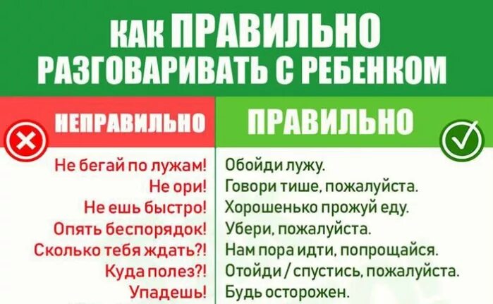 Как правильно разговаривать с ребенком. Как правилно разговариват с ребенко. Как правильно говорить с ребенком. Разговаривайте с ребенком правильно. Какие фразы говорить ребенку