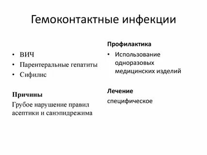 Источник контактной инфекции