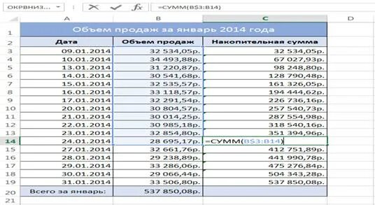 Как считать нарастающий итог