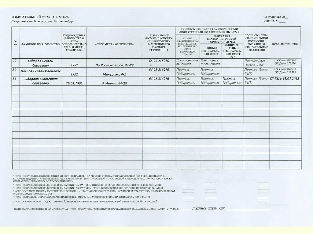 Последний лист списка избирателей. Список избирателей. Список избирателей образец. Исключение из списка избирателей образец. Образец заполнения списка избирателей.