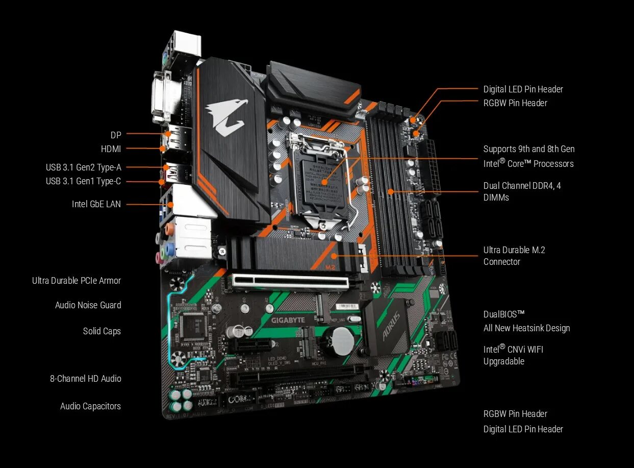 Материнская плата gigabyte b650 aorus elite. Материнская плата gigabyte b360 aorus. материнская плата gigabyte b550. материнская плата aorus b550. gigabyte b360 aorus gaming 3 wifi.