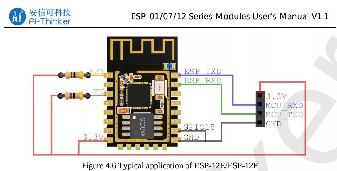 5 12 f. Модуль WIFI esp8266. ESP 01 WIFI. ESP-12f схема. Esp8266 03.