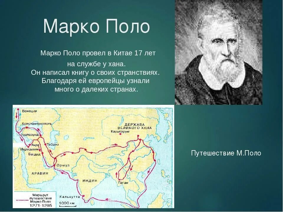 Маршрут путешествия Марко поло 1271-1295. Маршрут экспедиции путешественника Марко поло. Маршрут экспедиции Марко поло. Маршрут экспедиции марка ПЛОО.