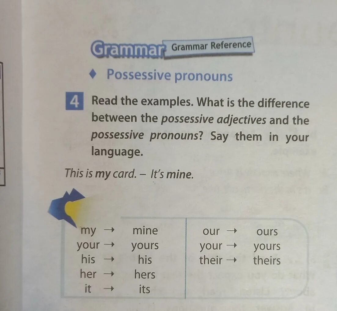 4 a read the examples and. Complete the sentences using your own ideas. complete the sentences with your own ideas. помоги сделать английский. complete the sentences using your own ideas 7 класс свои ответы.