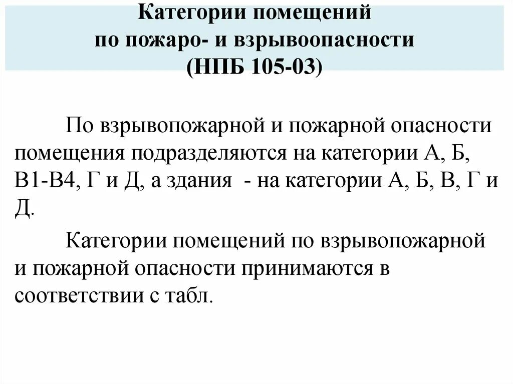 Категории пожаро ИТ взрыво опасности. Категория здания по взрывоопасности. Категории пожаро и взрывоопасности помещений. Категории помещений по взрывоопасности. Группы подразделяются технологические среды по пожаровзрывоопасности