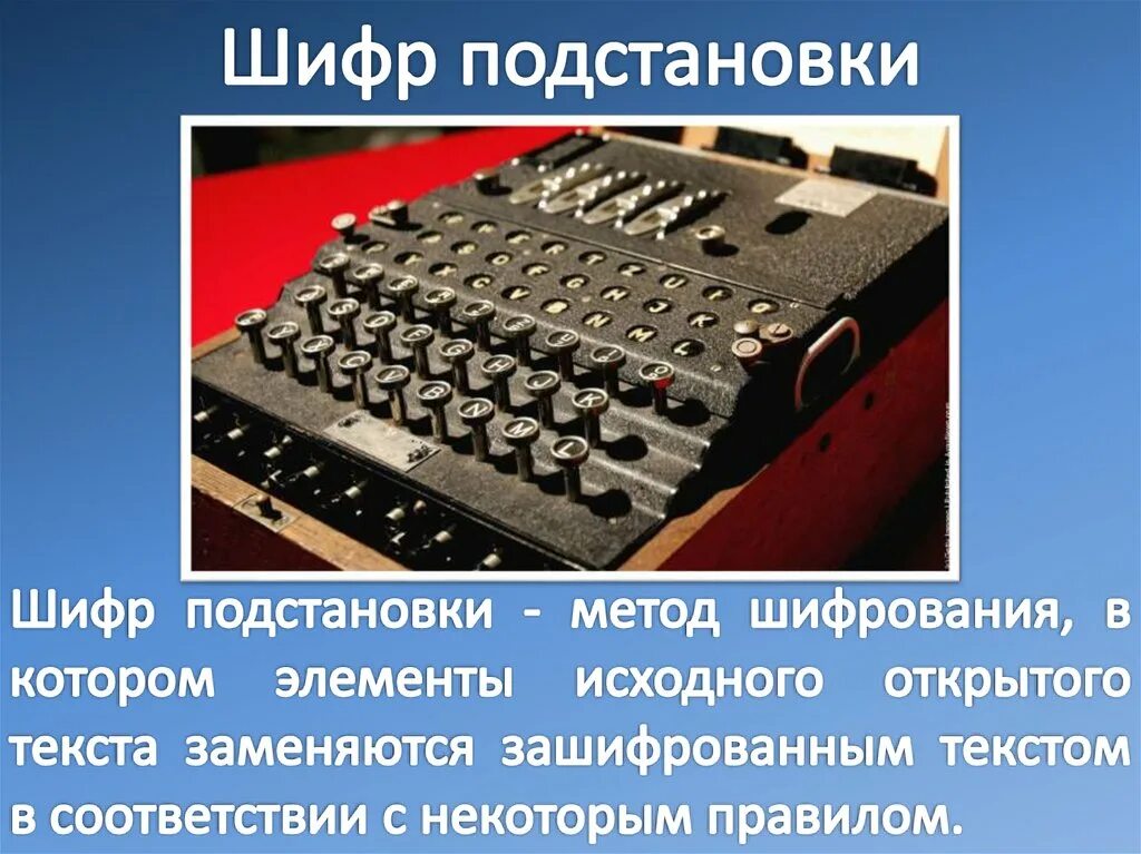 Шифрование методом подстановки. Полиграммные шифры. шифр подстановки. метод подстановки шифрование. полиграммный подстановочный шифр.