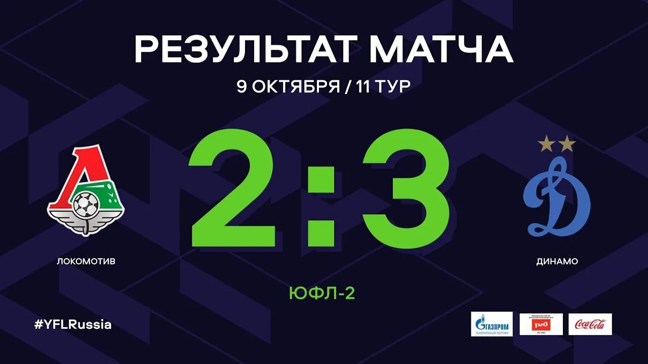 Счет Динамо. Академия Локомотив лига 3. Локо старт Краснодар 100. Счет 29 1