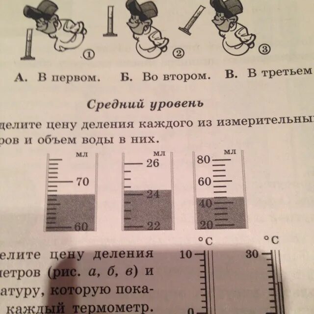Определите цену деления цилиндра. Определите цену деления измерительного цилиндра. цена деления измерительного цилиндра. объем и цену деления измерительного цилиндра. определить цену деления цилиндра.