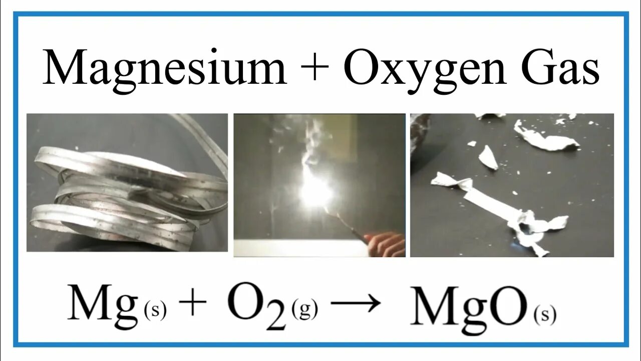 Магний +o2. Реакция магния с кислородом. Магний плюс кислород. Магний плюс кислород уравнение.
