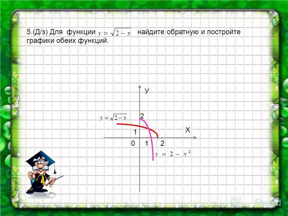 Х у больше или равно 1 график. Найдите обратную функцию. Найдите функцию обратную к функции. Построение обратной функции. Найдите обратную функцию y=√x+2.