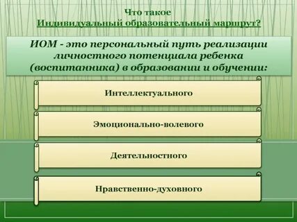 Класс индивидуальных образовательных маршрутов
