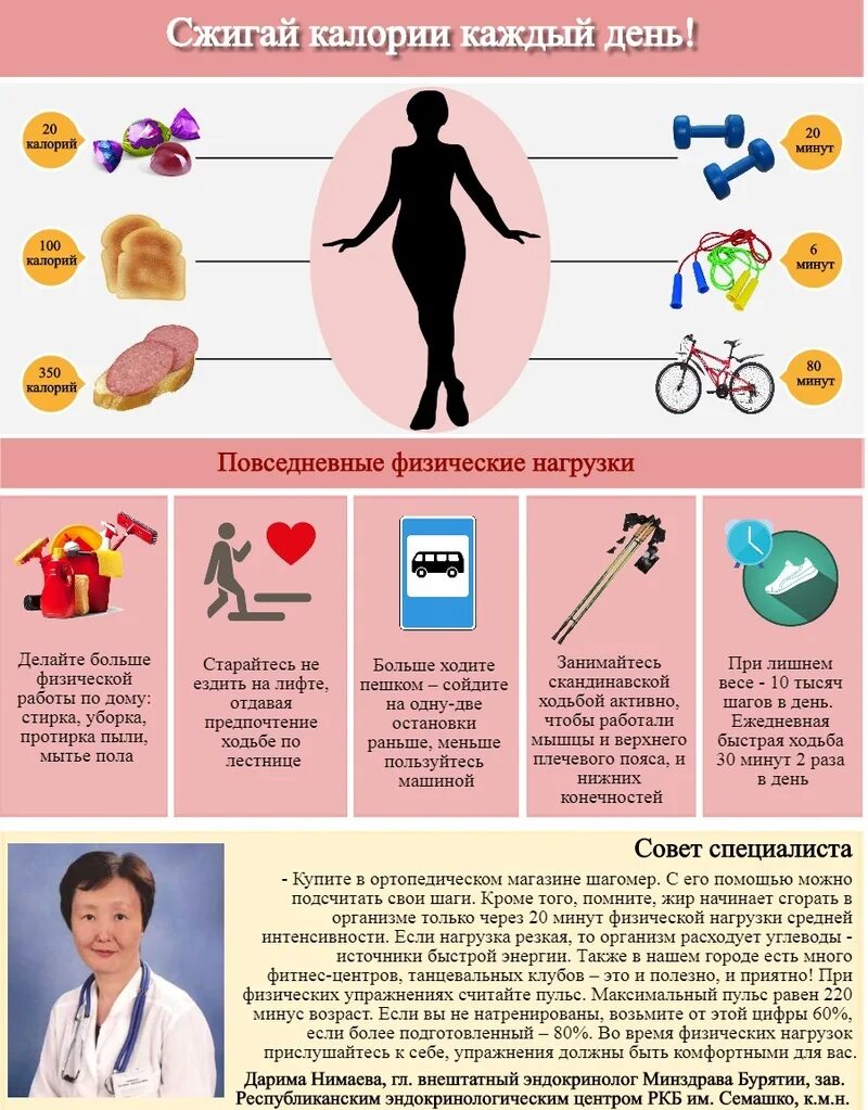 Как похудеть советы эндокринолога. Советы для похудения. полезная информация для худеющих. советы для похудения в картинках. рекомендации при похудению.