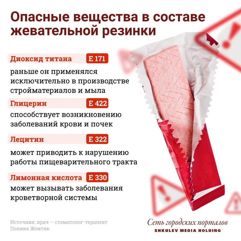 Что делать если нет жвачки. Мифы о жевательной резинке. вред жевательной резинки. жвачка инфографика. влияние жвачки на пищеварение.