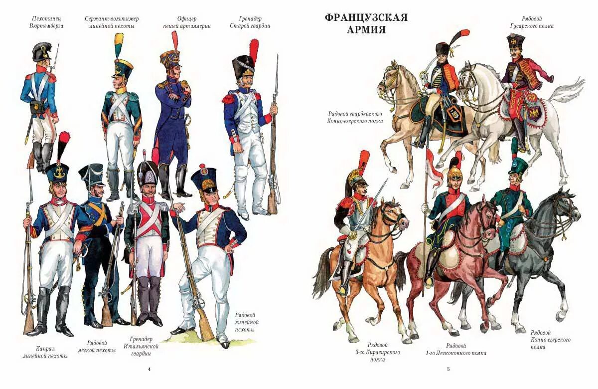 Русский солдат отечественной войны 1812 года. Французская армия 1812 года Наполеон. Солдат французской армии 1812 года. Форма армии Франции 1812. Форма французской армии 1812 года.