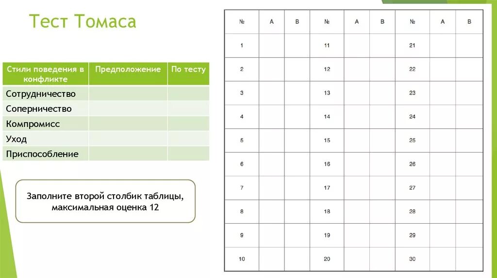 Выполнять тест на оценку. Поведение в конфликте тест Томаса. Тест методика Томаса на поведение в конфликте. Тест Томаса на конфликтность ключ. Опросник к. Томаса «конфликтное поведение».