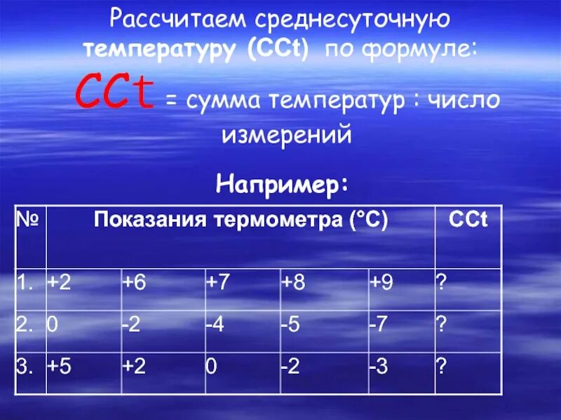 Вычислить среднюю суточную температуру. Рассчитать среднюю суточную температуру. Рассчитайте среднюю суточную температуру. Среднесуточная температура как рассчитать. По таблице наблюдений определите среднесуточную температуру воздуха