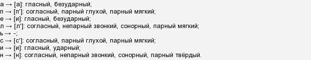 Фонетический разбор слова ежик. Звуко буквенный анализ слова ёж. звуко буквенный анализ слова ежик. ежик анализ слова. звуковой анализ слова ёж.