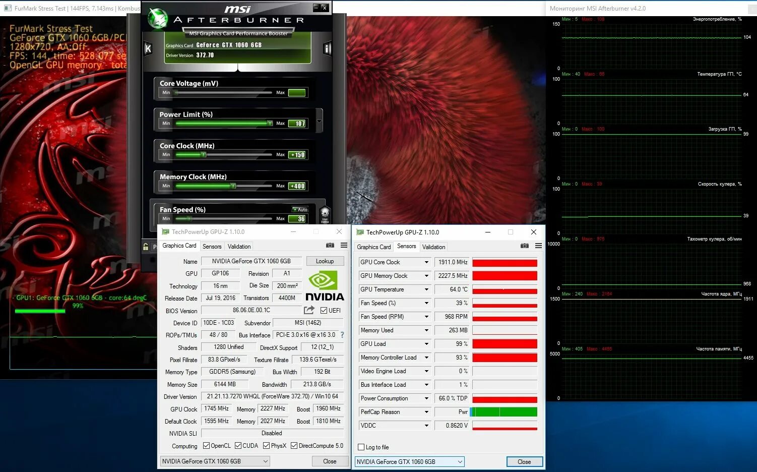 Gpu level 0