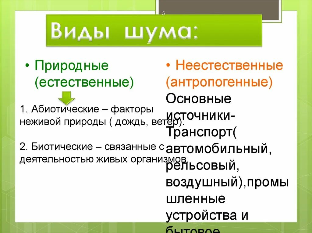 Перечислить источники шума. Естественные и антропогенные источники шума. антропогенные источники шума. основные источники шума. виды источников шума.
