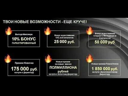 Новая выгода
