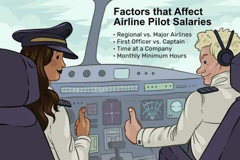 Pilot salaries