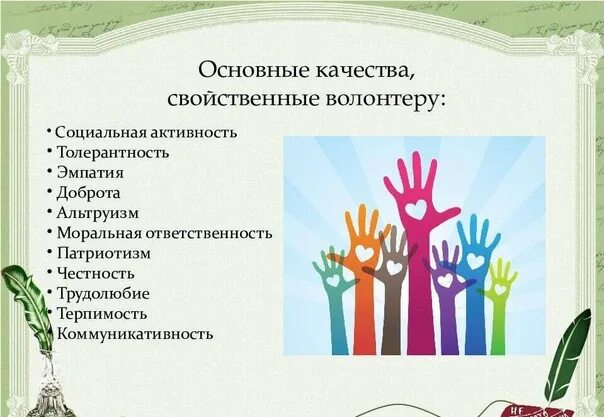 Личностные качества волонтера. Интересы волонтеров. Навыки волонтера. Качества волонтера. Портрет современного добровольца.