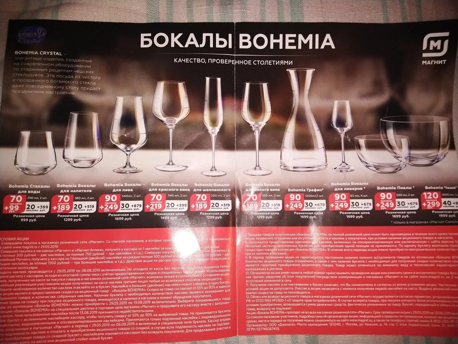 как дегустировать вино. этапы дегустации вина. бокалы магнит. красное и белое вино температура подачи. температура подачи вин.