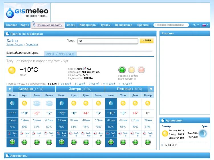 Гисметео. ГИВЦМЕТ. Геметюбе. Оимиетео. Про прогноз ру