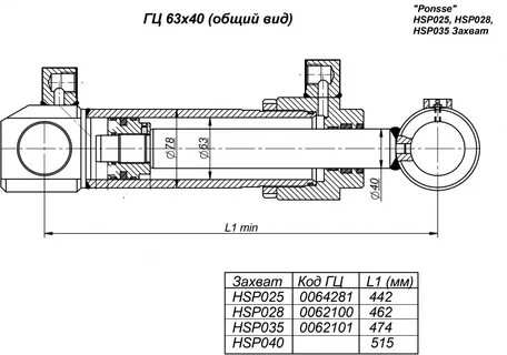 Гидроцилиндр doosan