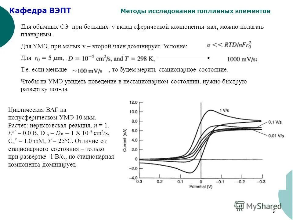 Осциллограф метод линейной развертки. Метод линейной развертки. Метод линейной развертки. Метод круговой развертки осциллографа. Развертка сигнала осциллографа.