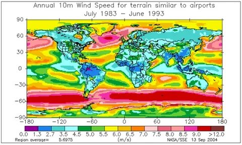 Wind speed up