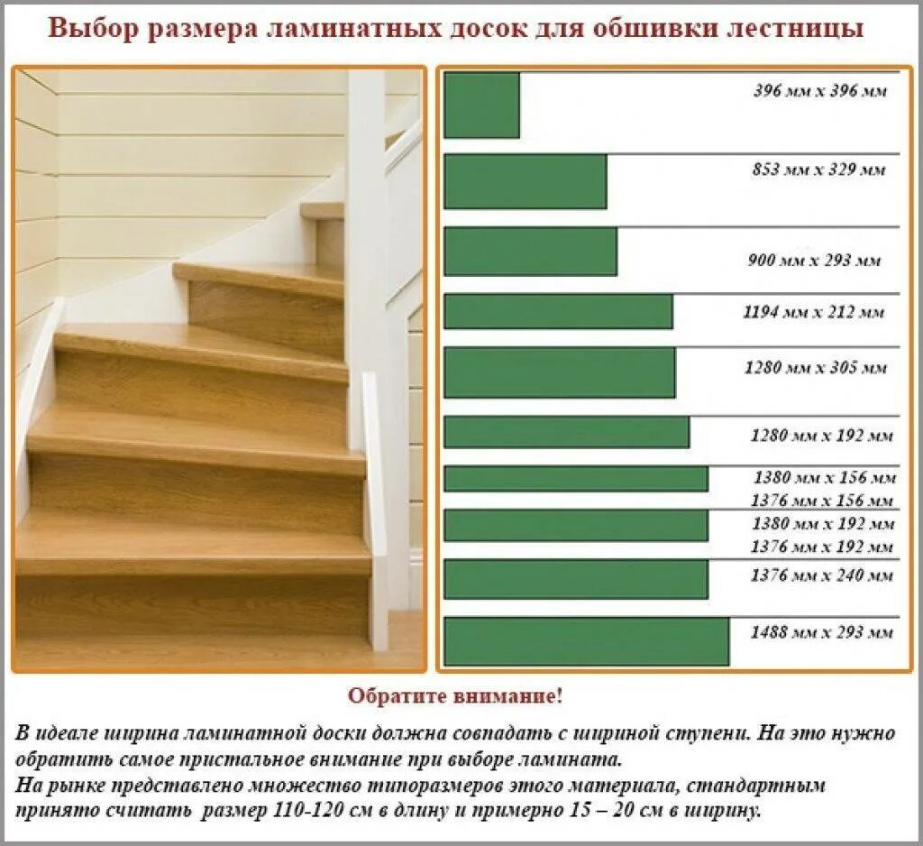 Длина ламината для пола. Толщина доски для лесенки. Доска для ступеней толщина. Ступеньки для лестниц толщина доски. Толщина ламинатной доски.