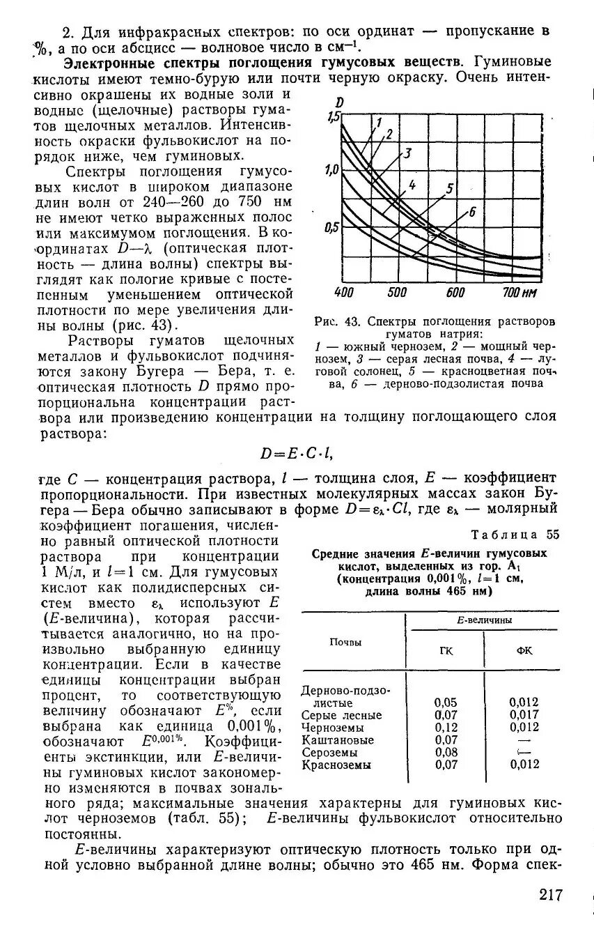 Известно что теплопроводность воздуха тем выше. Коэффициент теплопередачи воды. Коэффициент теплопроводности воздуха график. Коэффициент теплопроводности от температуры график. Зависимость теплопроводности от пористости.