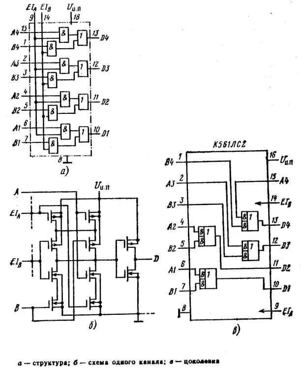 Цоколевка микросхемы к561тм2. Микросхема к561. К561ле5 цоколевка. Микросхема к561ла7. К561кп5 даташит.